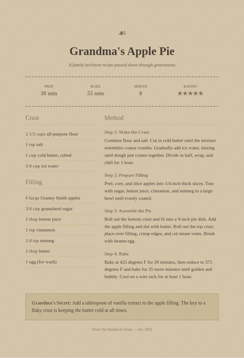 Paper Texture Recipe With Rustic Warmth